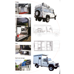 Wagtech Mobile Laboratories